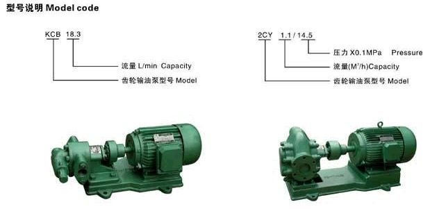 KCB�͡�2CY�ͳ���ʽ���ͱ��ͺ�